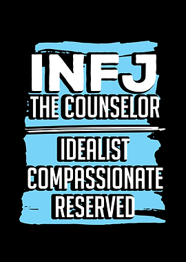 INFJ Introverted