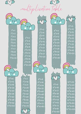 multiplication girl