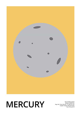 Planet Mercury