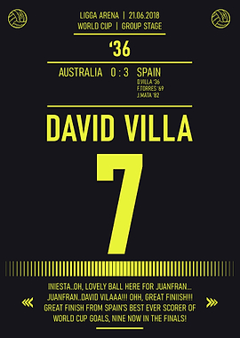 David Villa Spain