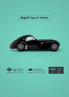 Bugatti Type 57 Atlantic