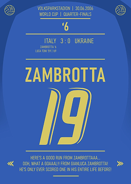 Gianluca Zambrotta Italy