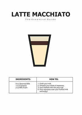 latte macchiato guide