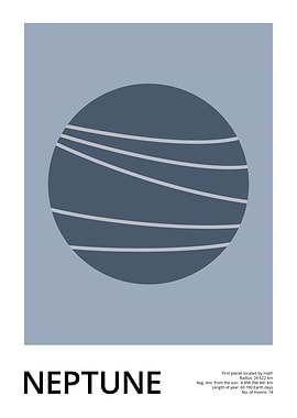 Planet Neptune