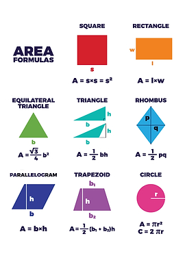 Mathematical Formula