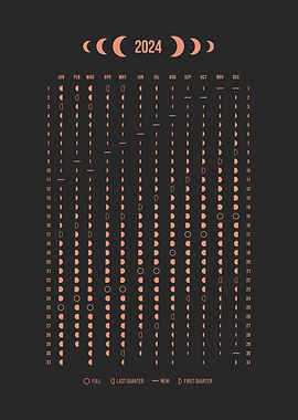 Copper Moon Calendar 2024
