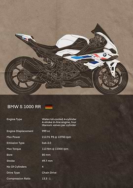 BMW S 1000 RR