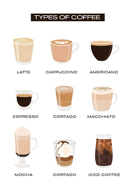 coffee guide
