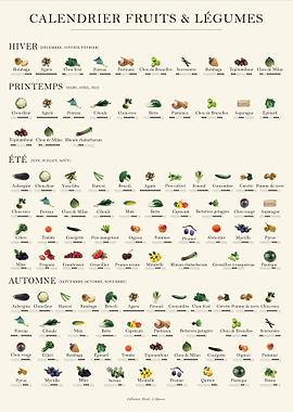 Seasonal calendar french