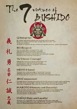 seven virtue of bushido