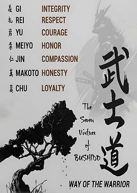 seven virtue of bushido