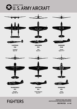 US Army Aircraft WW2