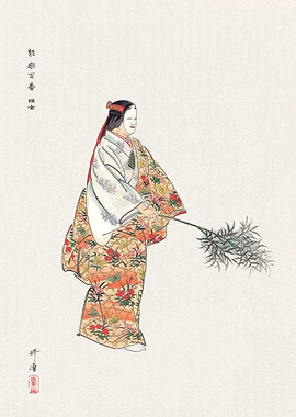 Actor in the No Play Hanjo