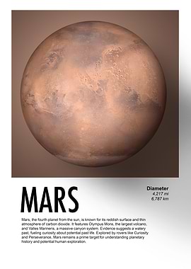 Planet Mars