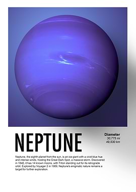 Planet Neptune