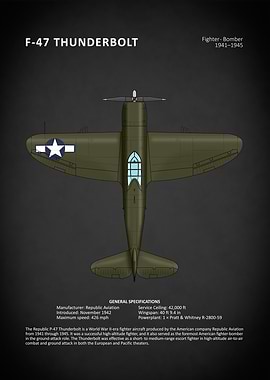 Republic P47 Thunderbolt