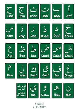 Arabic Alphabet Islamic