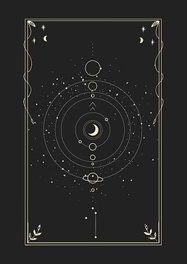 ASTRONOMY OBJECTS 24