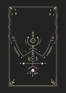 ASTRONOMY OBJECTS 21