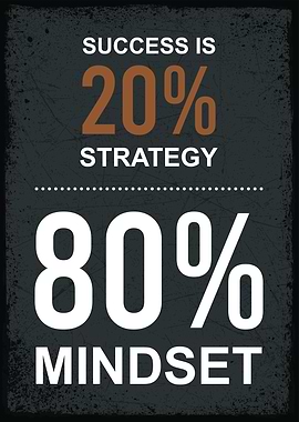 mindest moativational