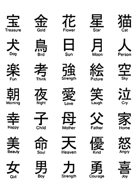 Text Chinese