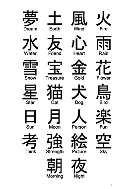 Text Chinese