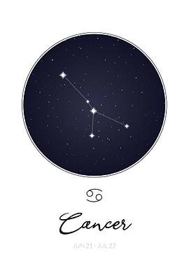Cancer Zodiac Sign