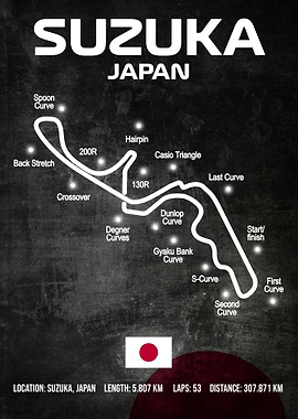 Suzuka Circuit Japan