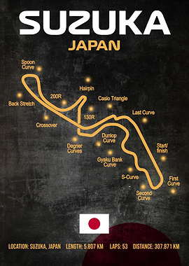 Suzuka Circuit Japan