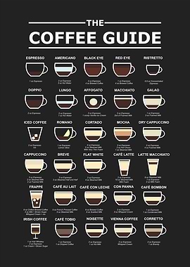 the coffee guide in black