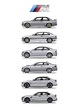 BMW M3 Generations