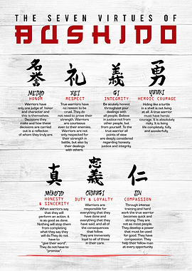 7 virtue of bushido
