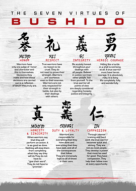 7 virtue of bushido