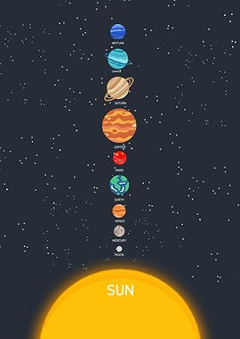 solar system cute