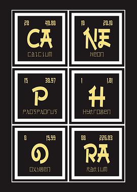Canephora of Elements