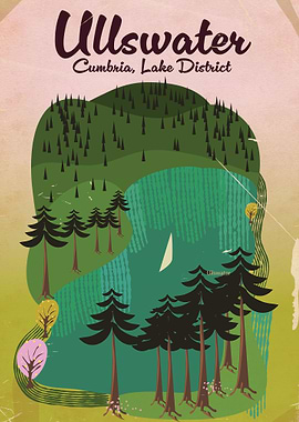 Ullswater Travel poster