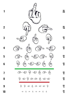 Funny Hand Gesture