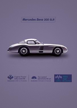 Mercedes Benz 300 SLR