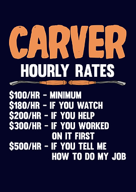 Whittling Wood Carving