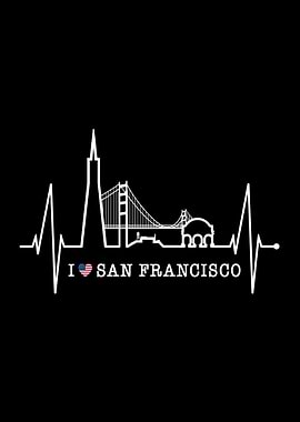 San Francisco Skyline