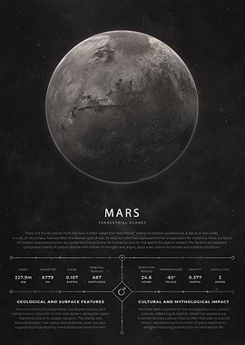 Mars