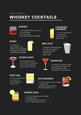 whiskey cocktail