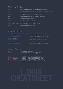Linux Cheatsheet