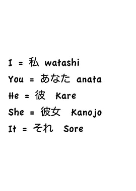 learning Japanese