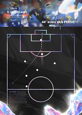 van Persie vs Spain