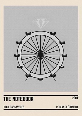 The notebook Minimalist
