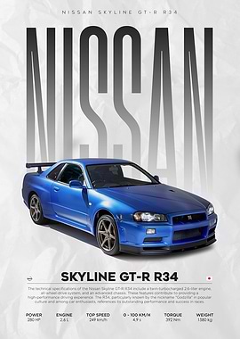 Nissan Skyline GTR R34