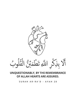Surah Ar Raad Ayah 28