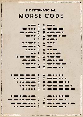 MORSE CODE POSTER