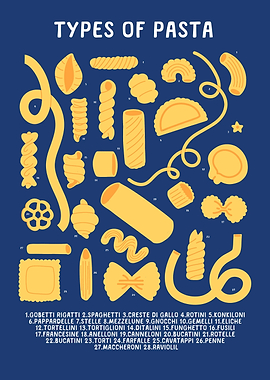 Pasta Types Italian Food